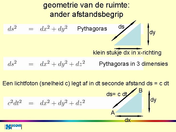 geometrie van de ruimte: ander afstandsbegrip ds Pythagoras dy klein stukje dx in x-richting