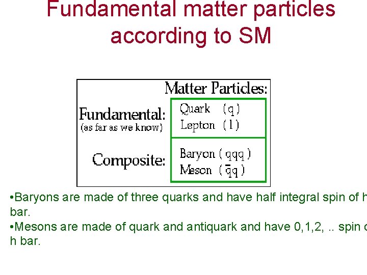 Fundamental matter particles according to SM • Baryons are made of three quarks and Fundamental matter particles according to SM • Baryons are made of three quarks and