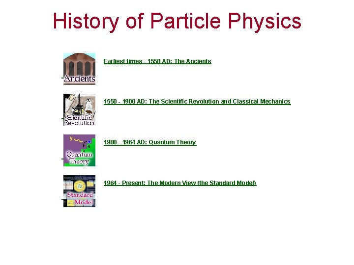 History of Particle Physics Earliest times - 1550 AD: The Ancients 1550 - 1900 History of Particle Physics Earliest times - 1550 AD: The Ancients 1550 - 1900