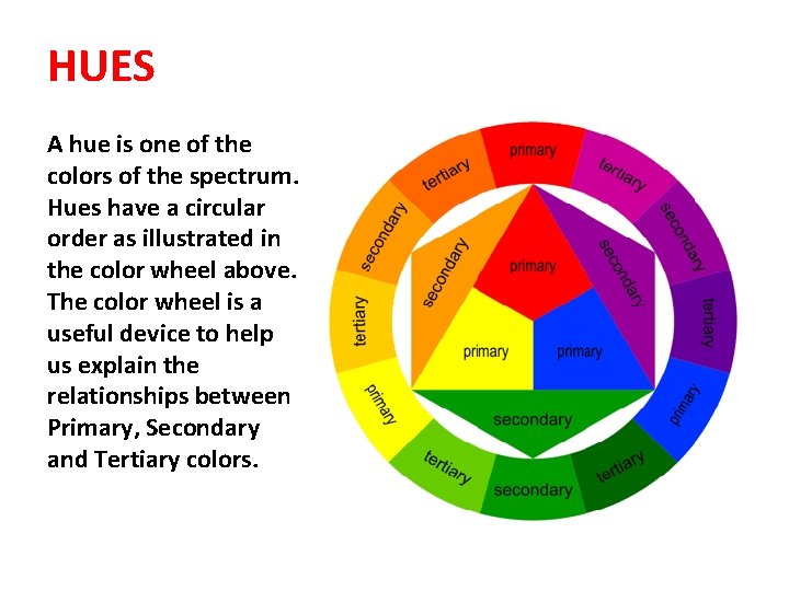 HUES A hue is one of the colors of the spectrum. Hues have a