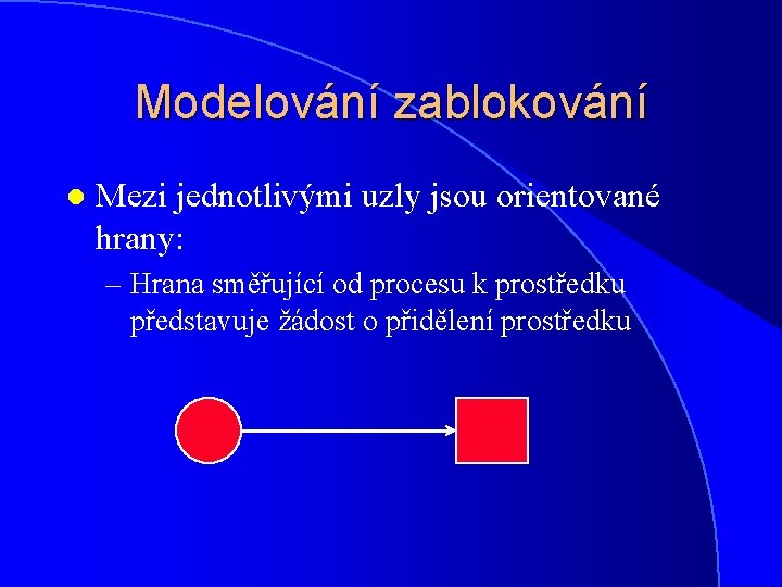 Modelování zablokování l Mezi jednotlivými uzly jsou orientované hrany: – Hrana směřující od procesu