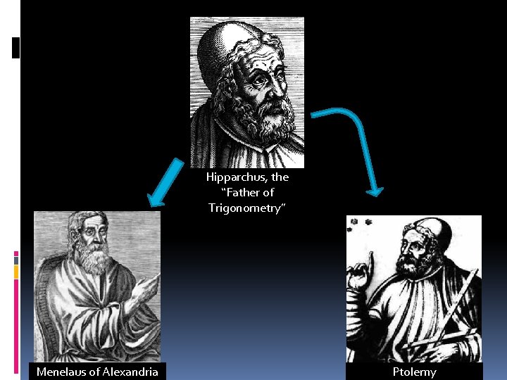 Hipparchus, the “Father of Trigonometry” Menelaus of Alexandria Ptolemy 