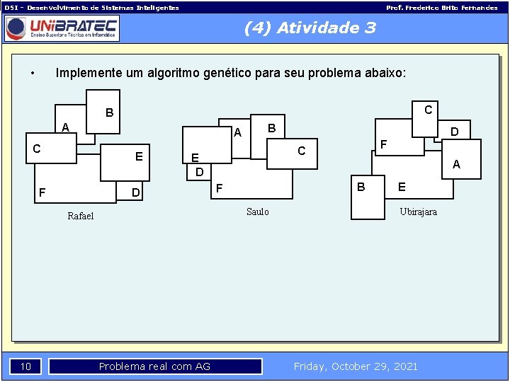 DSI – Desenvolvimento de Sistemas Inteligentes Prof. Frederico Brito Fernandes (4) Atividade 3 •