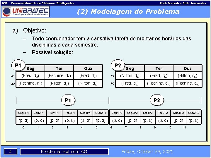 DSI – Desenvolvimento de Sistemas Inteligentes Prof. Frederico Brito Fernandes (2) Modelagem do Problema