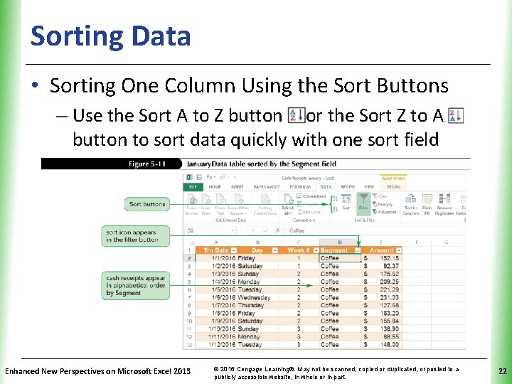 Sorting Data XP • Sorting One Column Using the Sort Buttons – Use the