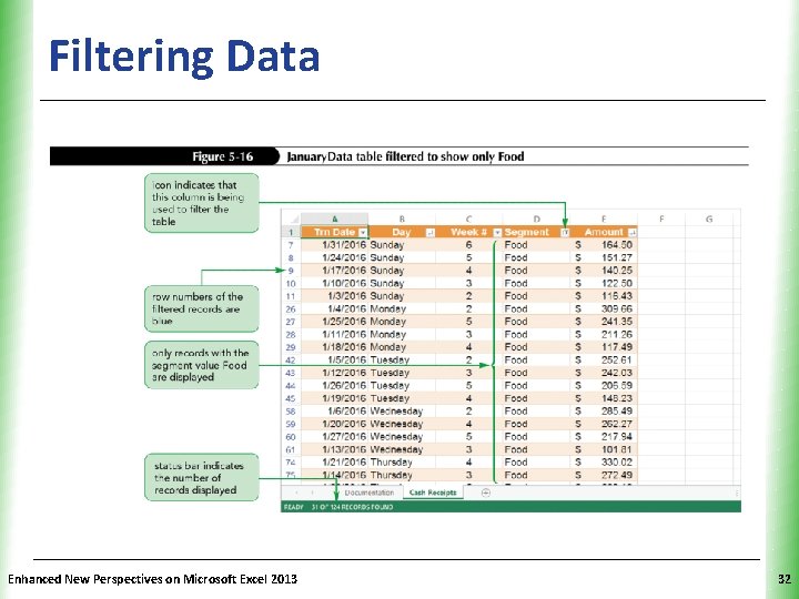 Filtering Data Enhanced New Perspectives on Microsoft Excel 2013 XP 32 