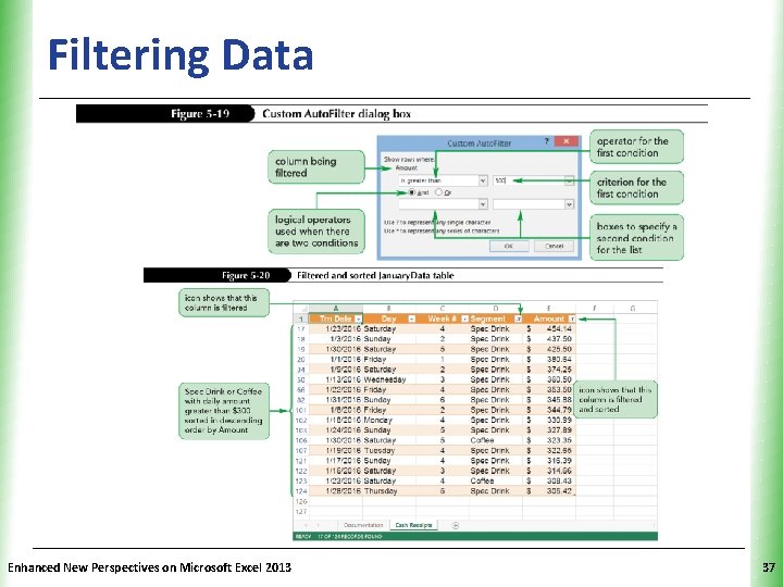 Filtering Data Enhanced New Perspectives on Microsoft Excel 2013 XP 37 