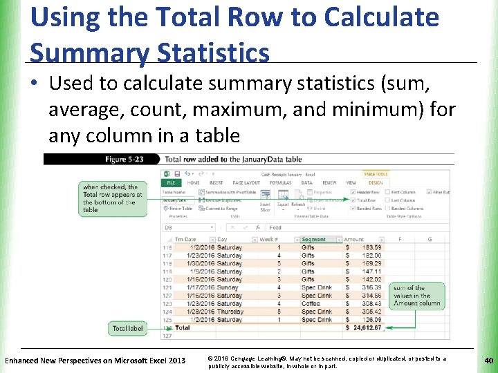 Using the Total Row to Calculate Summary Statistics XP • Used to calculate summary