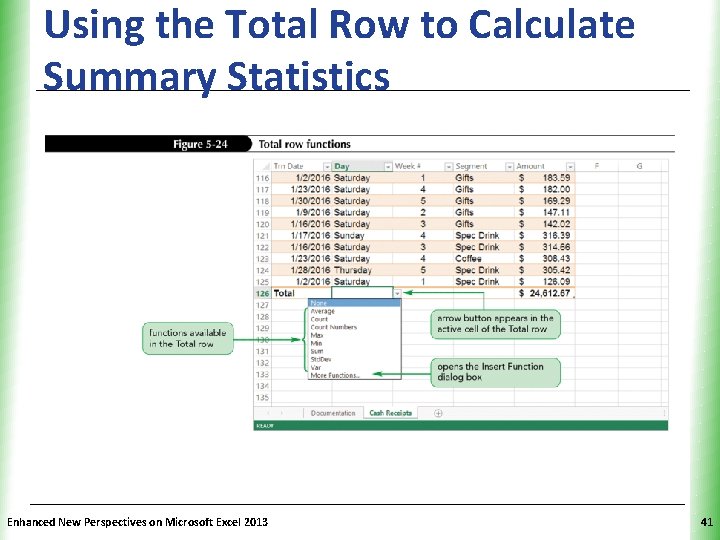 Using the Total Row to Calculate Summary Statistics Enhanced New Perspectives on Microsoft Excel
