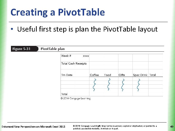 Creating a Pivot. Table XP • Useful first step is plan the Pivot. Table