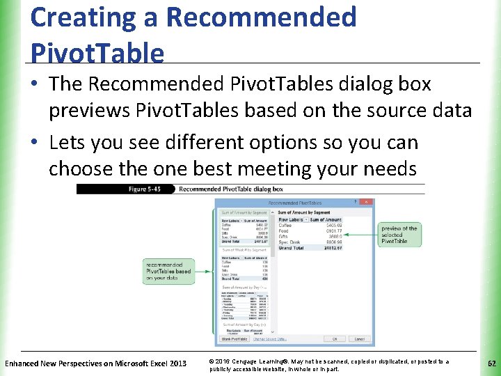 Creating a Recommended Pivot. Table XP • The Recommended Pivot. Tables dialog box previews