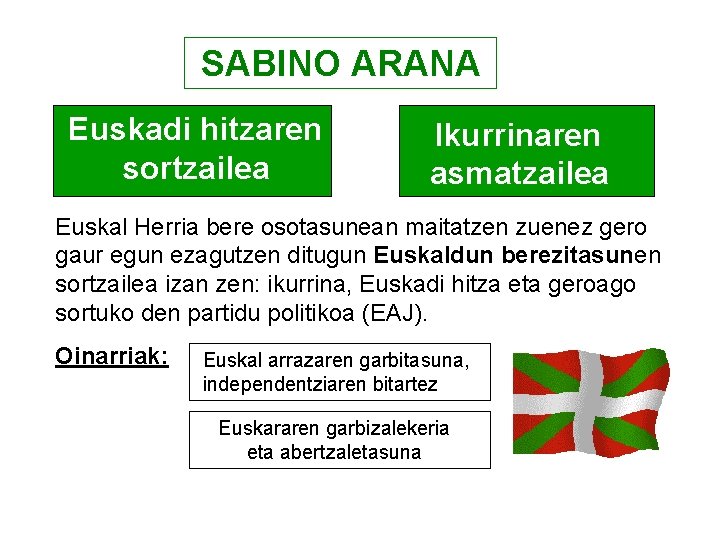SABINO ARANA Euskadi hitzaren sortzailea Ikurrinaren asmatzailea Euskal Herria bere osotasunean maitatzen zuenez gero