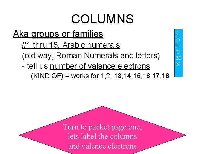 COLUMNS • Aka groups or families – #1 thru 18, Arabic numerals – (old
