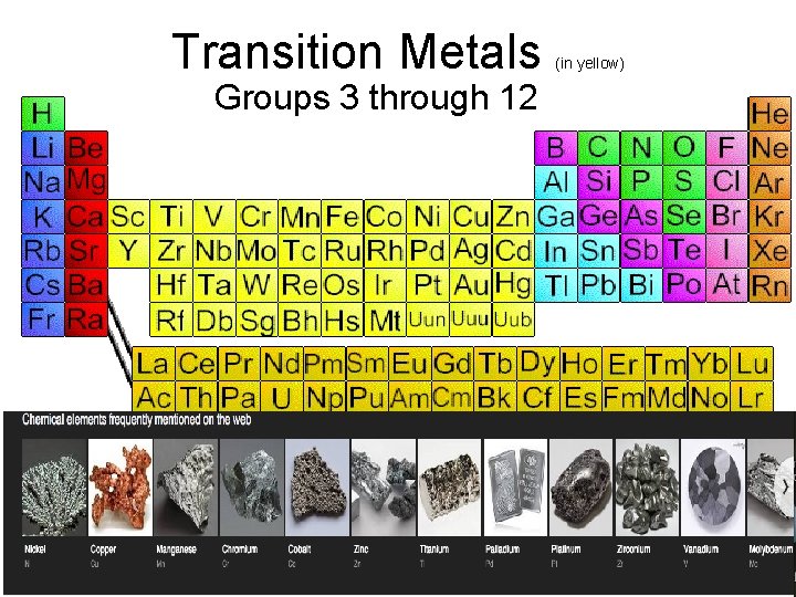 Transition Metals • Groups 3 through 12 (in yellow) 