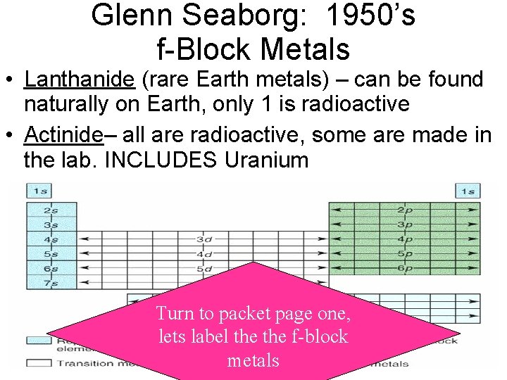 Glenn Seaborg: 1950’s f-Block Metals • Lanthanide (rare Earth metals) – can be found