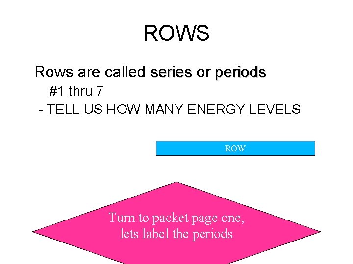 ROWS • Rows are called series or periods – #1 thru 7 - TELL