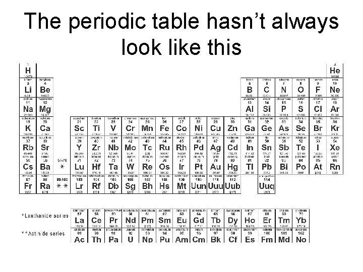 The periodic table hasn’t always look like this 