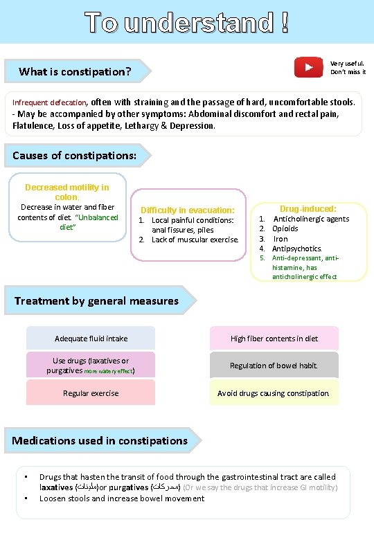 To understand ! Very useful. Don’t miss it What is constipation? Infrequent defecation, often