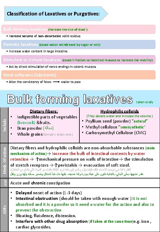 Classification of Laxatives or Purgatives: Bulk forming laxatives (increase the size of stool )