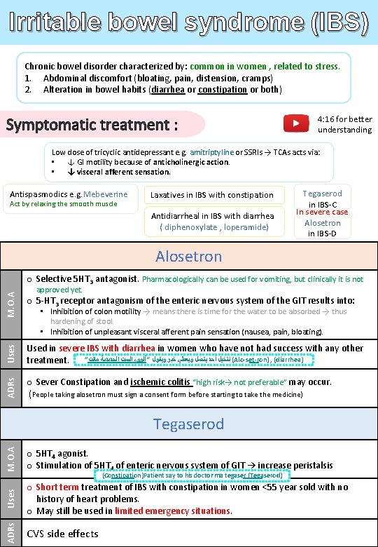 Irritable bowel syndrome (IBS) Chronic bowel disorder characterized by: common in women , related