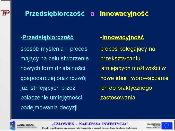 Przedsiębiorczość a Innowacyjność • Przedsiębiorczość • Innowacyjność sposób myślenia i proces polegający na mający