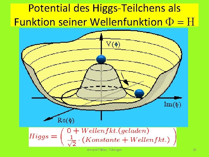 Potential des Higgs-Teilchens als Funktion seiner Wellenfunktion F = H Amand Fäßler, Tübingen 26