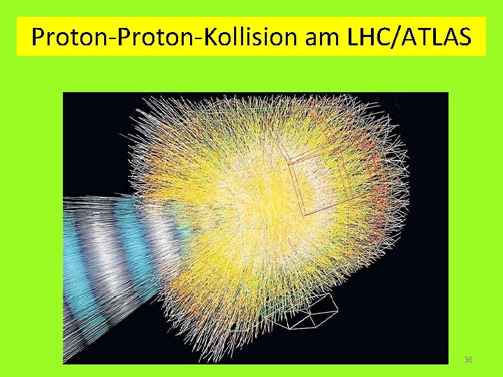 Proton-Kollision am LHC/ATLAS Amand Fäßler, Tübingen 36 