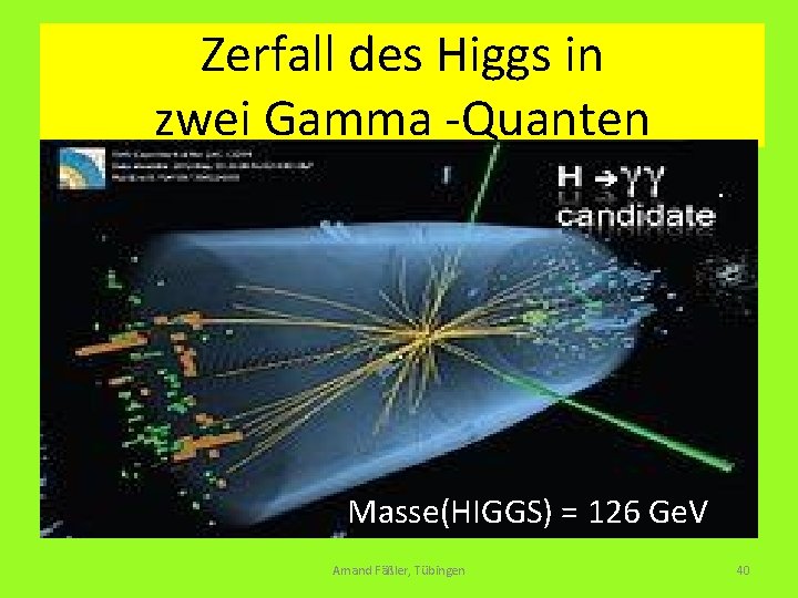 Zerfall des Higgs in zwei Gamma -Quanten Masse(HIGGS) = 126 Ge. V Amand Fäßler,