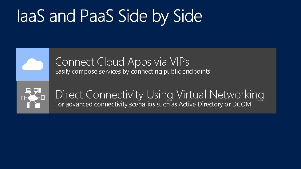 Connect Cloud Apps via VIPs Easily compose services by connecting public endpoints Direct Connectivity