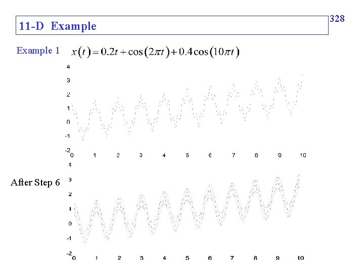 11 -D Example 1 After Step 6 328 