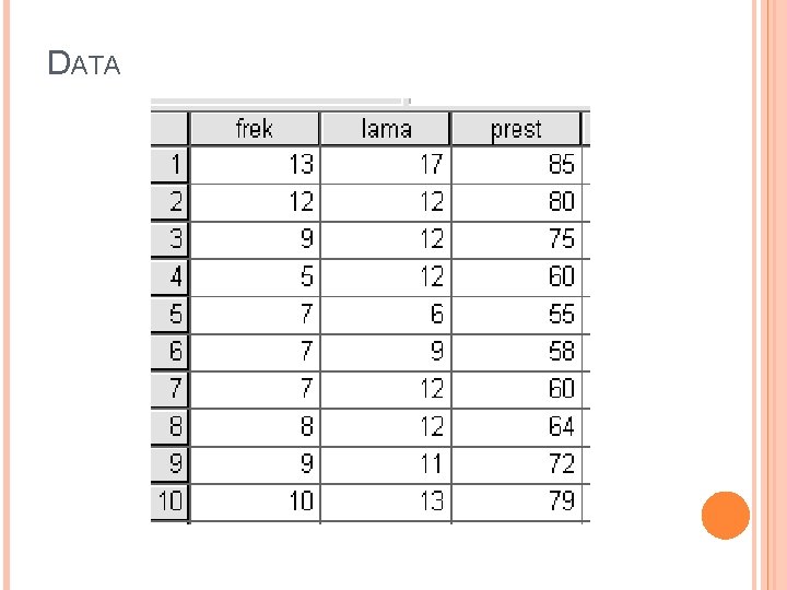 DATA 