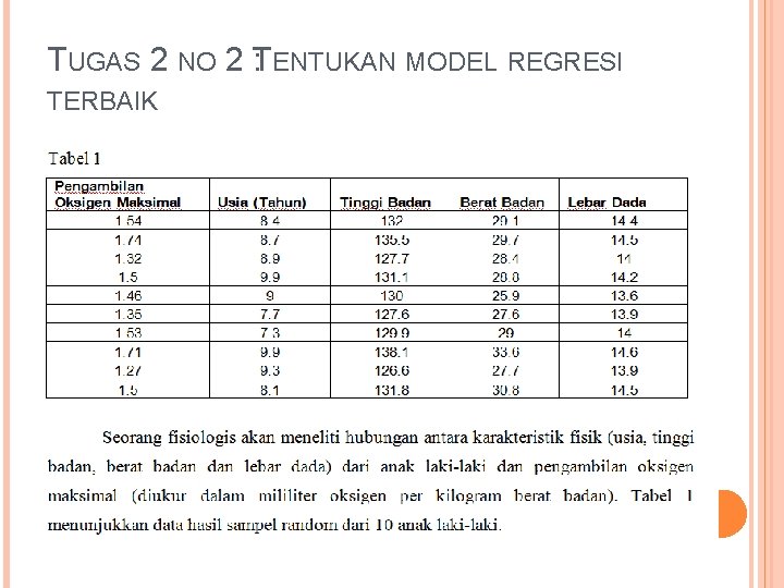 TUGAS 2 NO 2 T : ENTUKAN MODEL REGRESI TERBAIK 