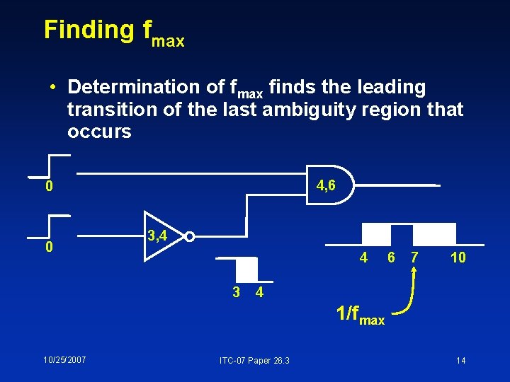Finding fmax • Determination of fmax finds the leading transition of the last ambiguity