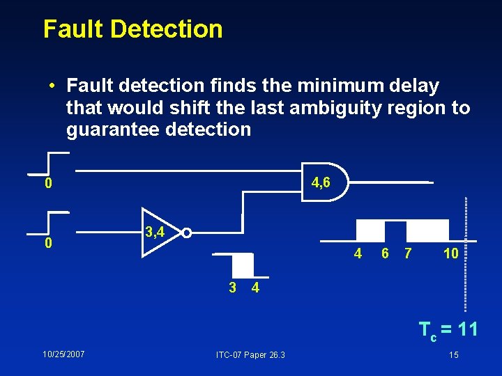 Fault Detection • Fault detection finds the minimum delay that would shift the last
