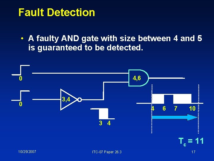 Fault Detection • A faulty AND gate with size between 4 and 5 is