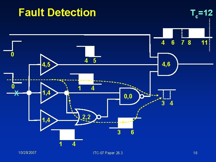 Fault Detection Tc=12 4 0 4 5 4, 5 0 X 1 1, 4