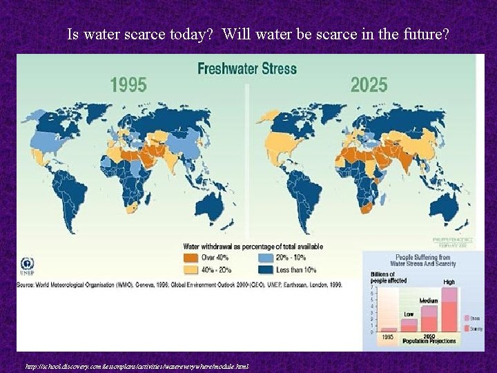 Is water scarce today? Will water be scarce in the future? What are some