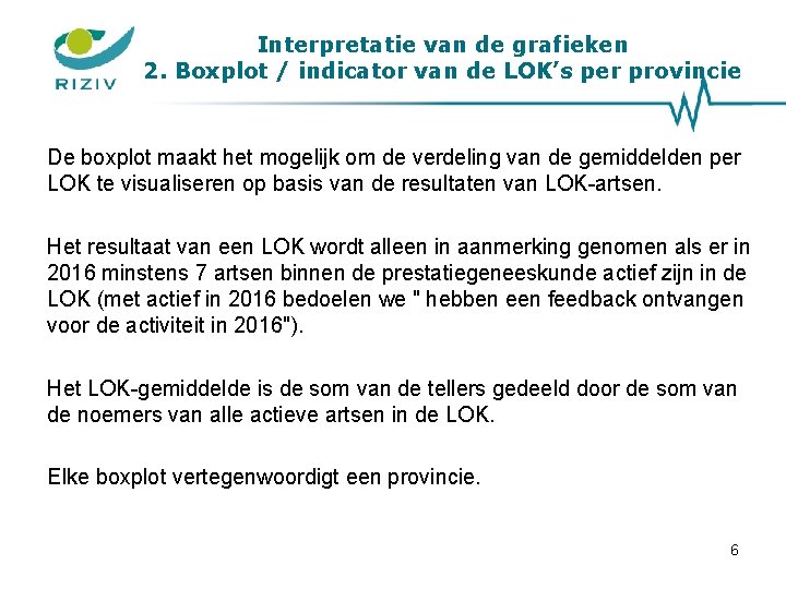 Interpretatie van de grafieken 2. Boxplot / indicator van de LOK’s per provincie De