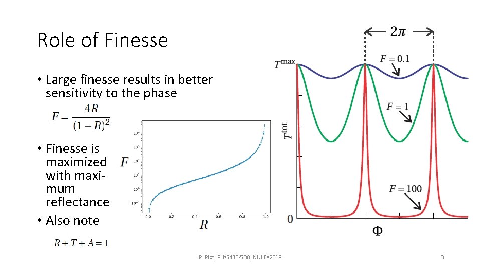 Role of Finesse • Large finesse results in better sensitivity to the phase •