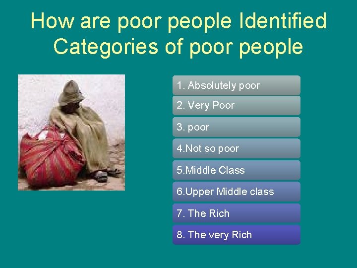 How are poor people Identified Categories of poor people 1. Absolutely poor 2. Very