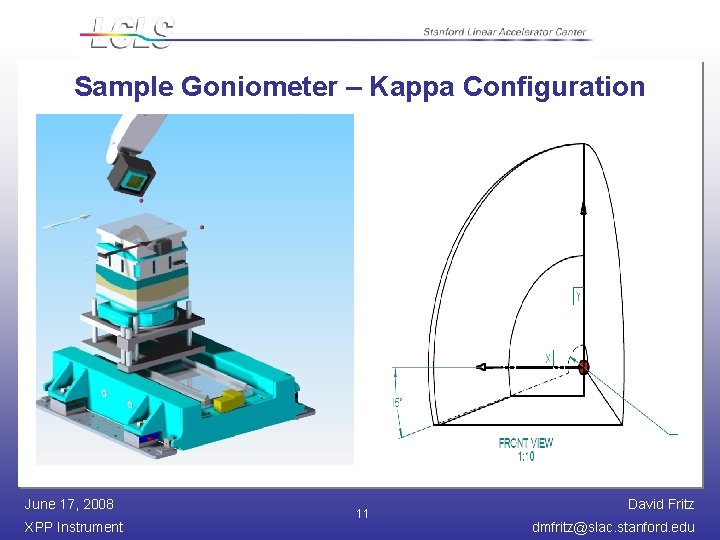 Sample Goniometer – Kappa Configuration June 17, 2008 XPP Instrument 11 David Fritz dmfritz@slac.