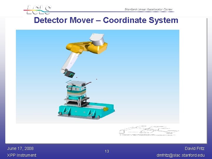 Detector Mover – Coordinate System June 17, 2008 XPP Instrument 13 David Fritz dmfritz@slac.