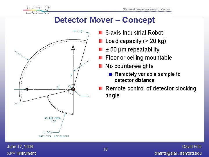 Detector Mover – Concept 6 -axis Industrial Robot Load capacity (> 20 kg) ±
