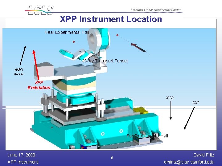 XPP Instrument Location Near Experimental Hall X-ray Transport Tunnel AMO (LCLS) XPP Endstation XCS