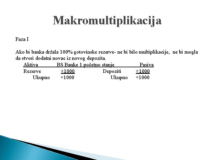 Makromultiplikacija Faza I Ako bi banka držala 100% gotovinske rezerve- ne bi bilo multiplikacije,