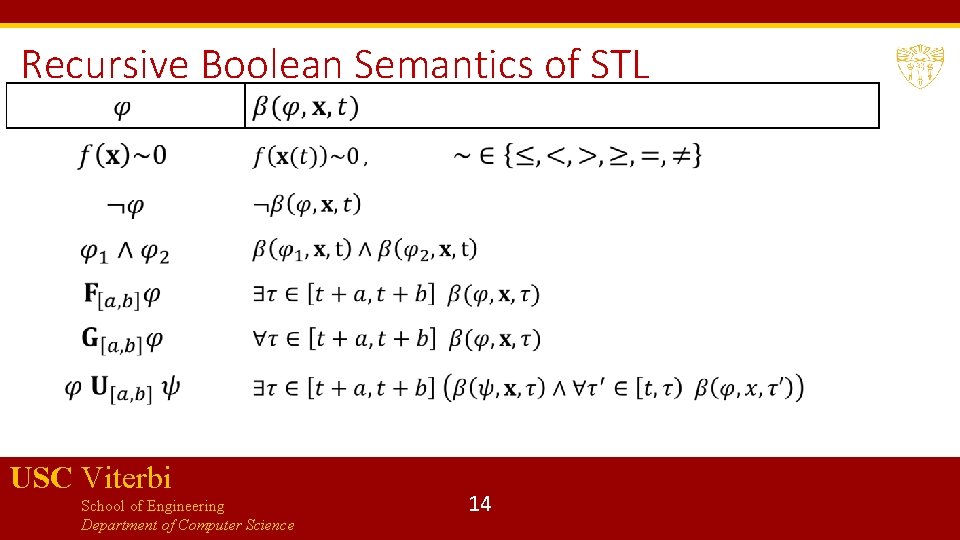 Recursive Boolean Semantics of STL USC Viterbi School of Engineering Department of Computer Science