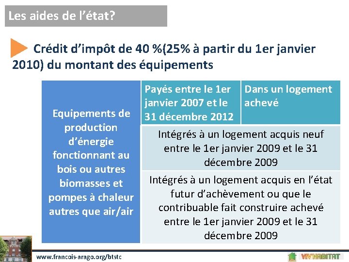 Les aides de l’état? Crédit d’impôt de 40 %(25% à partir du 1 er