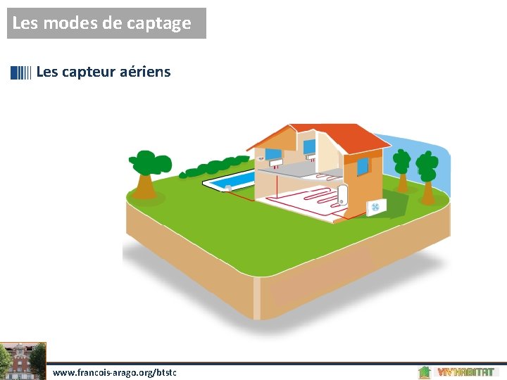 Les modes de captage Les capteur aériens www. francois-arago. org/btstc 