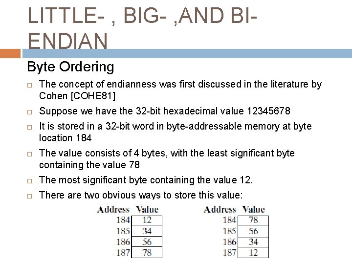 LITTLE- , BIG- , AND BIENDIAN Byte Ordering The concept of endianness was first