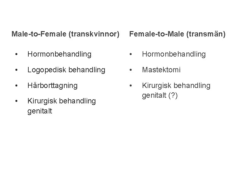 Male-to-Female (transkvinnor) Female-to-Male (transmän) • Hormonbehandling • Logopedisk behandling • Mastektomi • Hårborttagning •